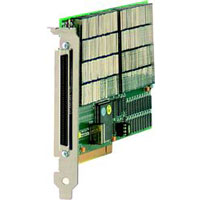 PCI Dual 20 x 4 Matrix 1 Pole Screened
