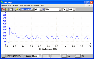 Relative Compression  – Loss Of Compression