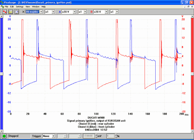 Primary Ignition – Ducati Monster 900